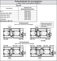 Rollenband 3tlg INOX