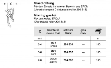 Glasdichtung 7-8