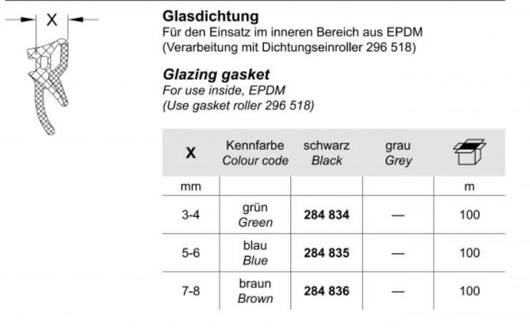 SCHÜCO 284836 Glasdichtung 7-8 